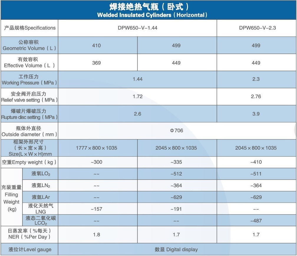 1666054895376758.jpg 臥式瓶.jpg